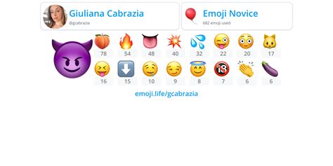 Gcabrazia (@Gcabrazia) .